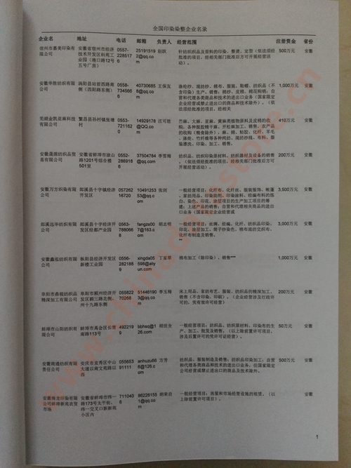 中國卷煙企業黃頁可開展精準營銷,電話營銷、郵件營銷、傳真營銷等等多管齊下,圓您銷售冠軍夢