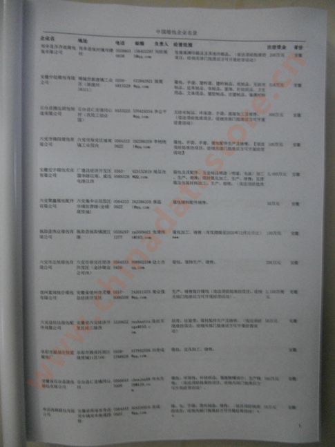 中國(guó)箱包企業(yè)黃頁(yè)可開(kāi)展精準(zhǔn)營(yíng)銷,電話營(yíng)銷、郵件營(yíng)銷、傳真營(yíng)銷等等多管齊下,圓您銷售冠軍夢(mèng)