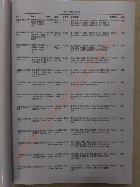 中國鞋帽企業黃頁可開展精準營銷，電話營銷、郵件營銷、傳真營銷等等多管齊下，圓您銷售冠軍夢