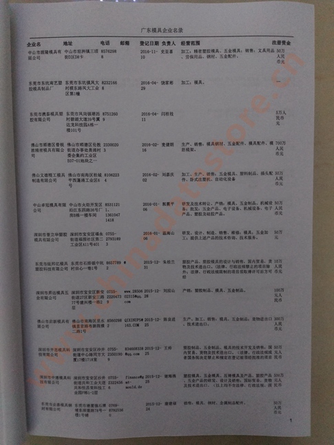 廣東模具企業黃頁可開展精準營銷,電話營銷、郵件營銷、傳真營銷等等多管齊下,圓您銷售冠軍夢