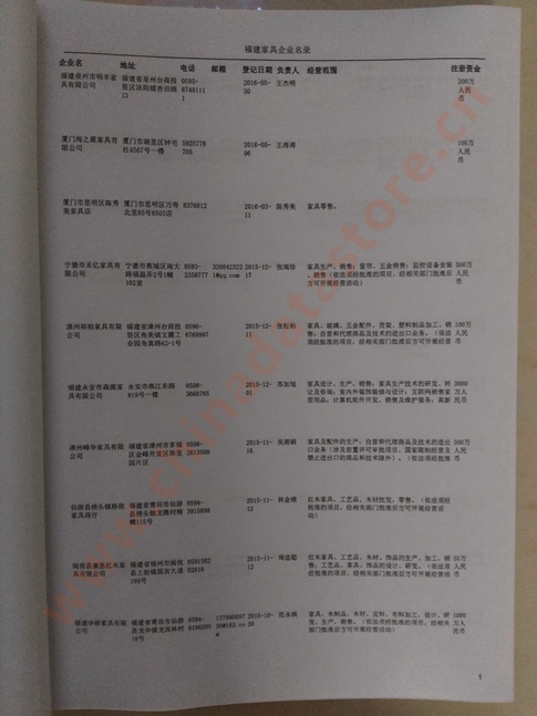 福建家具企業黃頁收錄了最新的福建家具企業名單,具有極高的營銷價值,實實在在提高銷售業績