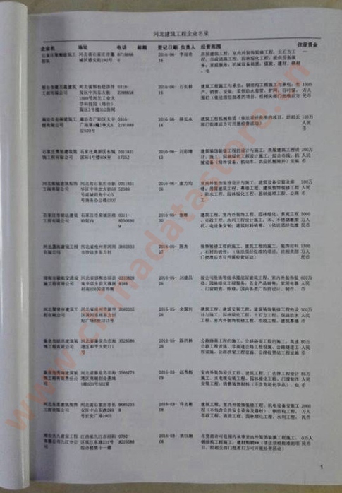 河北建筑工程企業(yè)黃頁收錄了最新的河北建筑工程企業(yè)名單，具有極高的營銷價值，實實在在提高銷售業(yè)績
