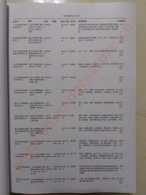 廣東機械企業黃頁收錄了最新的廣東機械企業名單,具有極高的營銷價值,實實在在提高銷售業績