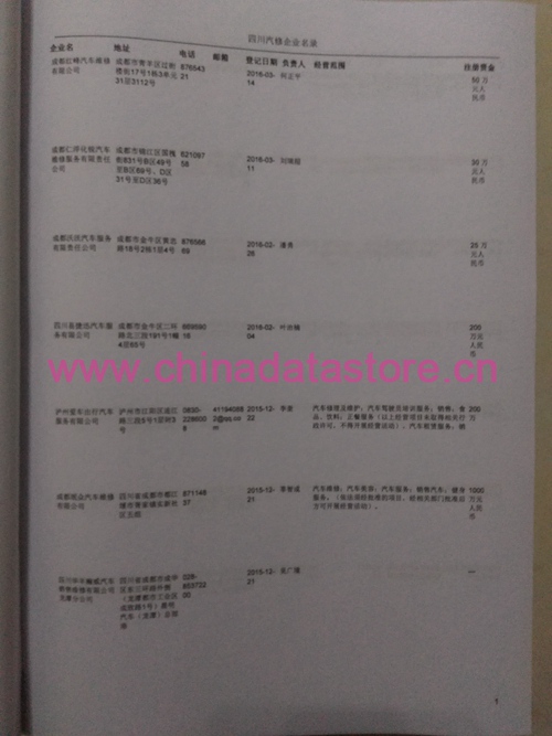 中國四川汽修企業(yè)黃頁可開展精準(zhǔn)營銷,電話營銷、郵件營銷、傳真營銷等等多管齊下,圓您銷售冠軍夢