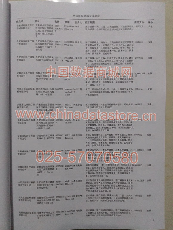 中國醫(yī)療器械企業(yè)黃頁可開展精準(zhǔn)營銷，電話營銷、郵件營銷、傳真營銷等等多管齊下，圓您銷售冠軍夢