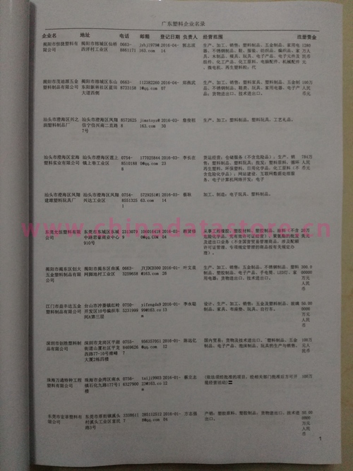 廣東塑料企業黃頁收錄了最新的廣東塑料企業名單，具有極高的營銷價值，實實在在提高銷售業績