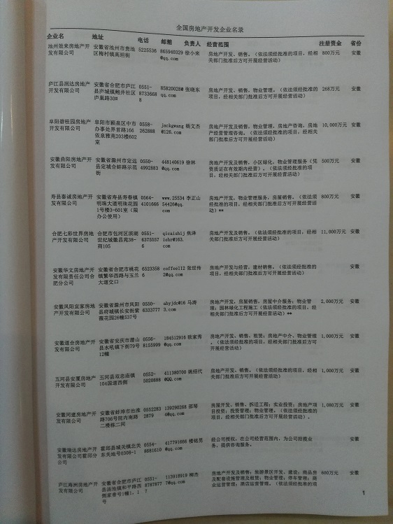 中國房地產(chǎn)開發(fā)企業(yè)黃頁可開展精準(zhǔn)營銷，電話營銷、郵件營銷、傳真營銷等等多管齊下，圓您銷售冠軍夢