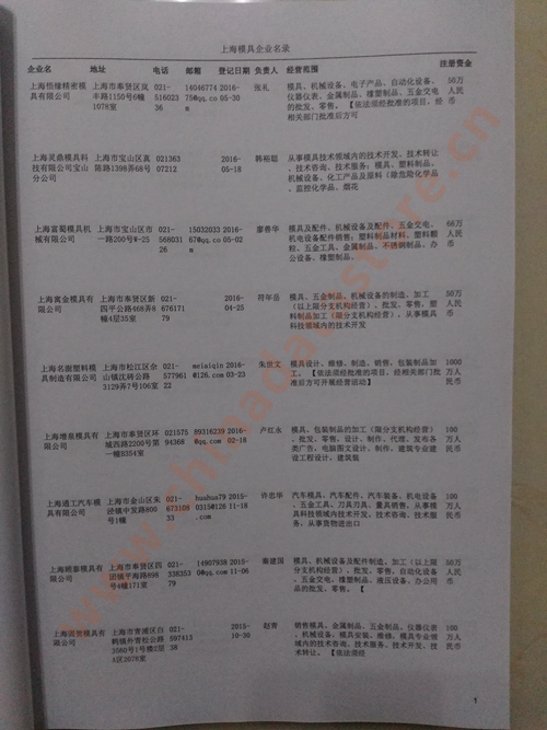 上海模具企業黃頁可開展精準營銷,電話營銷、郵件營銷、傳真營銷等等多管齊下,圓您銷售冠軍夢